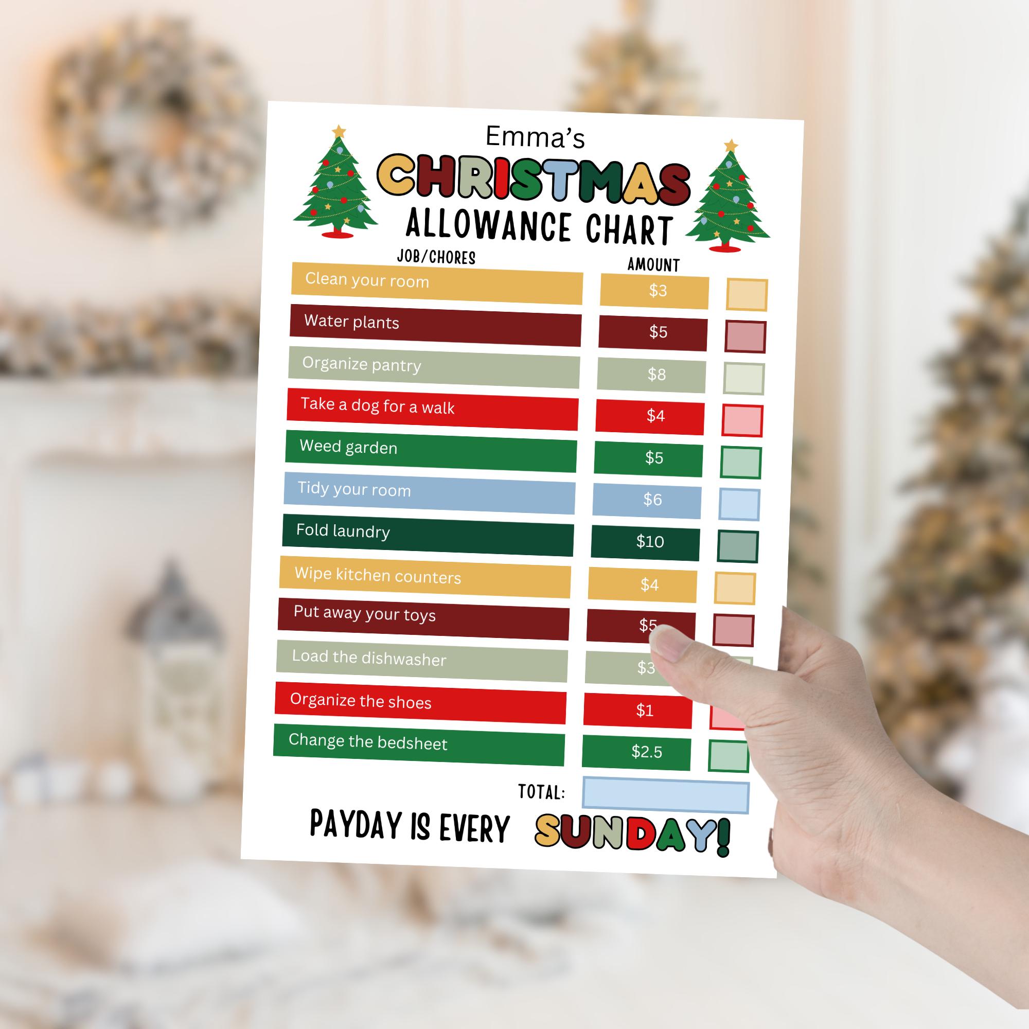 Dta Christmas Allowance: The Shocking Truth Revealed! - w433vxe