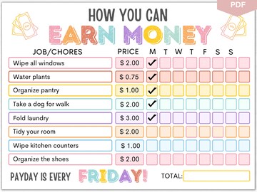 Kids Chore Chart Editable | Daily Routine Responsibility Chart | Kids Daily Task List | Daily schedule | Kids Daily Chore Chart Editable 6