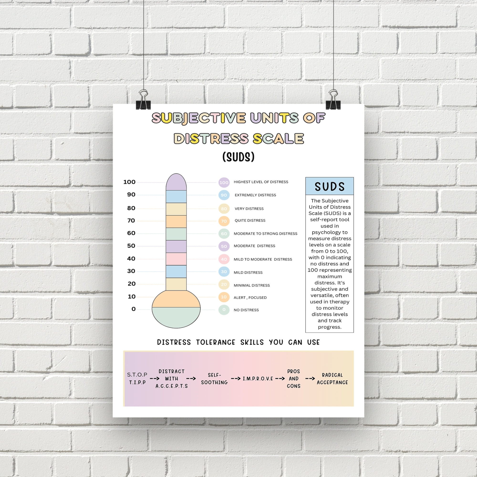 Subjective Units of Distress Scale - Il Fullxfull.5884794097 Raw7