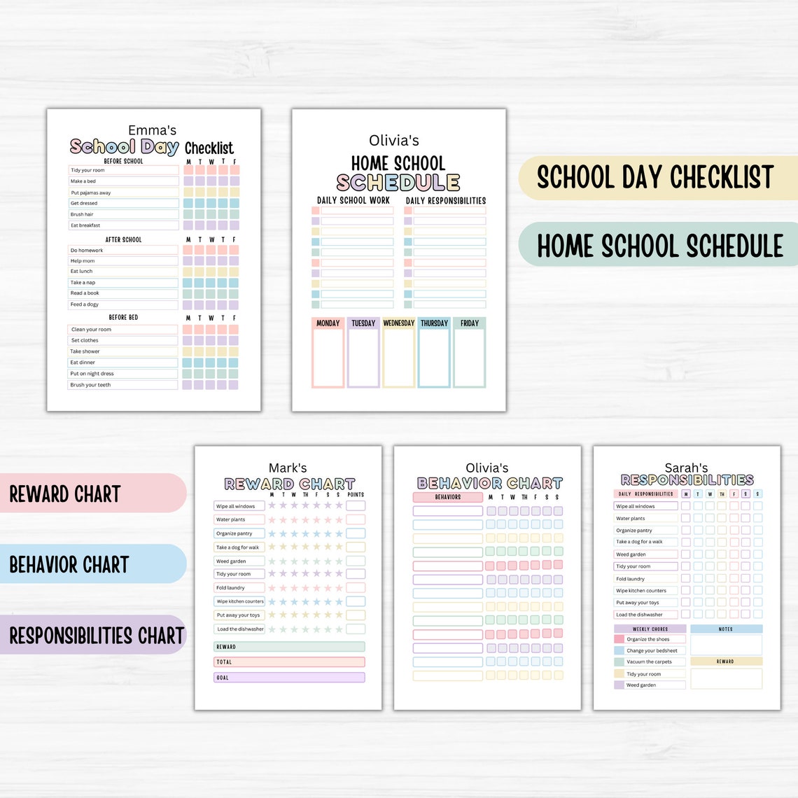 Kids Chore Chart, Editable Kids Chart, Responsibility Chart, Cleaning