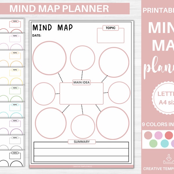 Mind Map Planner | Printable Mind Map Template | Study Guide | Idea Map | Visual Action Plan | Brainstorm Map | Visual Map | Idea Board | 1