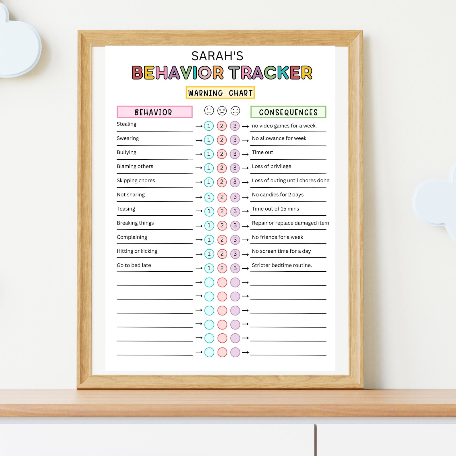 Behavior Reward Chart for Kids | Good Behavior Tracking | Children ...