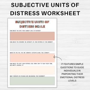 Subjective Units of Distress Scale - Il 300x300.5884781311 Haps