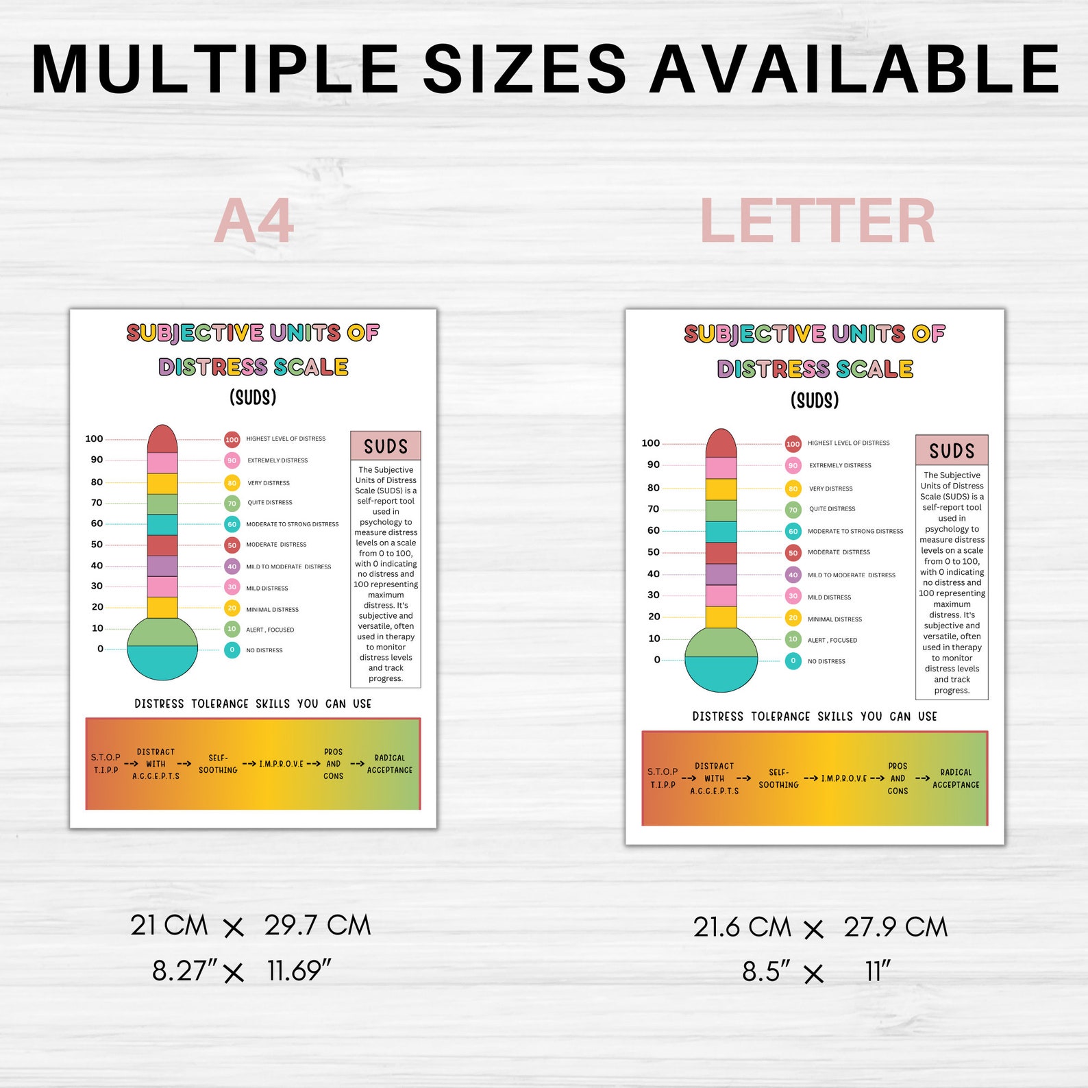 Subjective Units of Distress Scale SUDS Rating Scale Thermometer ...