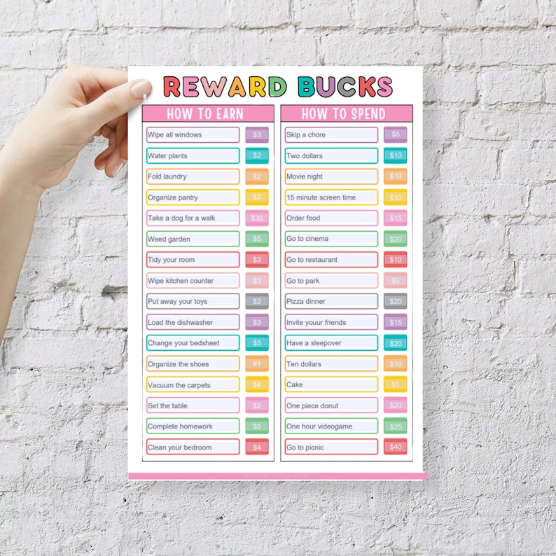 Kids Reward Bucks Editable | How to Earn Money Chore Chart | Editable ...