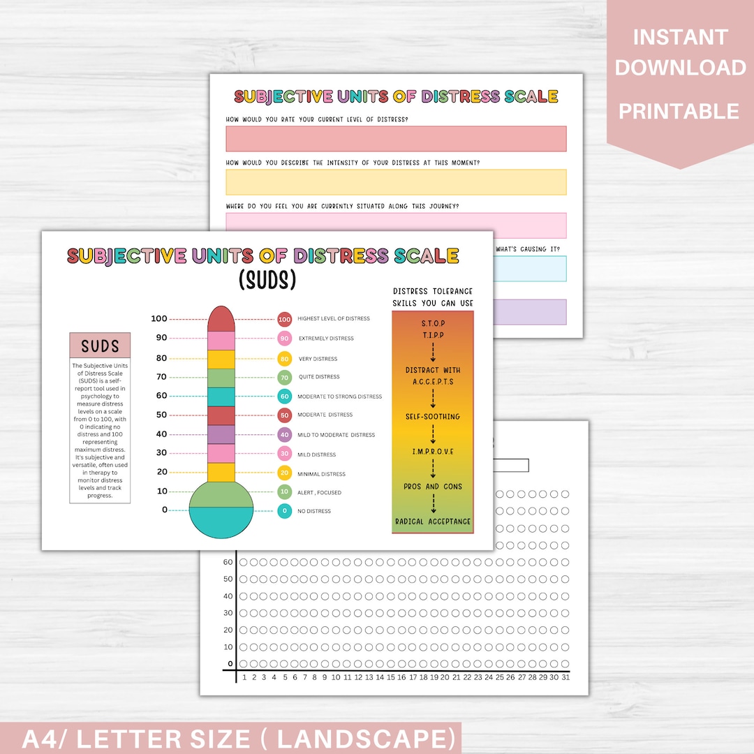 Subjective Units of Distress Scale - Il 1080xN.5854357705 Nftp