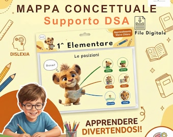 DSAコンセプトマップ（音声付き）「位相と位置」 - 地理1年生 - 練習問題付き指導用ワークシート - 印刷可能なPDF