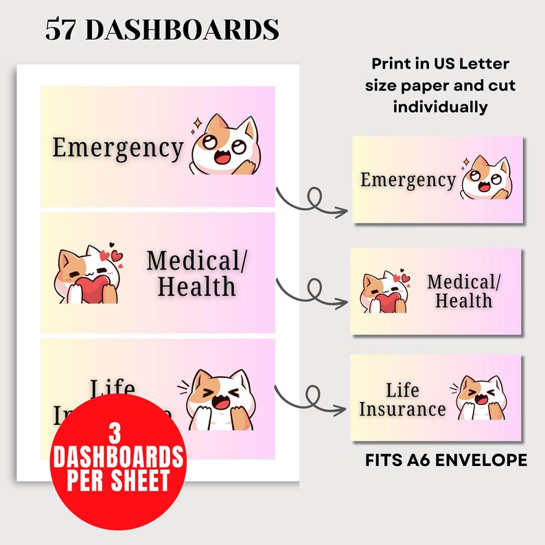 May include: A sheet of printable planner dashboards with the text "Emergency", "Medical/Health", and "Life Insurance". Each dashboard features a cartoon cat illustration. The text "57 DASHBOARDS" and "3 DASHBOARDS PER SHEET" are also visible.