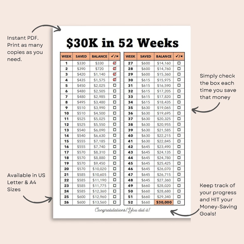 30K Saving Challenge, 52 Week Saving Challenge Printable, 1 Year ...