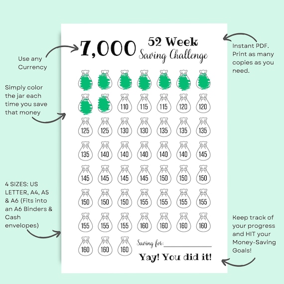 7K Savings Challenge Printable: 52 Week Money Tracker (PDF) - Etsy