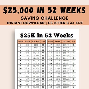 25K Saving Challenge, 52 Week Saving Challenge Printable, 1 Year Savings Challenge, 25K Savings Tracker,Save 25000 in 1 Year,Money Challenge