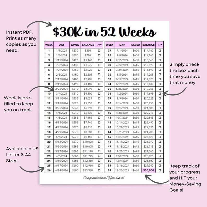 52 Week Saving Challenge Printable 30K Saving Challenge 1 Year 52 Week Saving Challenge Printable 30K Saving Challenge 1 Year