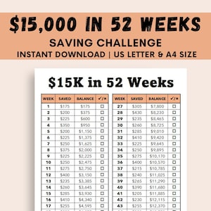 15K Saving Challenge, 52 Week Saving Challenge Printable, 1 Year Savings Challenge, 15K Savings Tracker,Save 15000 in 1 Year,Money Challenge