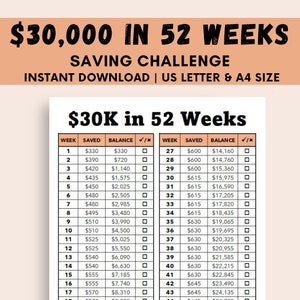 May include: A printable chart to help you save $30,000 in 52 weeks. The chart is divided into two columns, one for the week number and one for the amount to save each week. The chart also includes a column for the total amount saved so far.