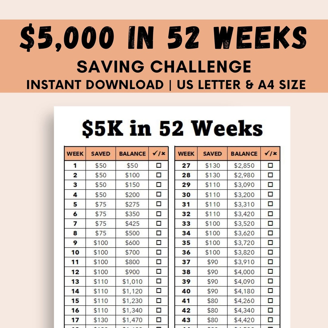 5k-savings-challenge-printable-52-weeks-saving-challenge-5k-money