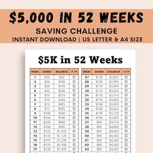 5K Savings Challenge, Printable 52 Weeks Saving Challenge, 5K Money Challenge, 1 Year Savings Challenge, 5K Savings Tracker, Save 5000 Year