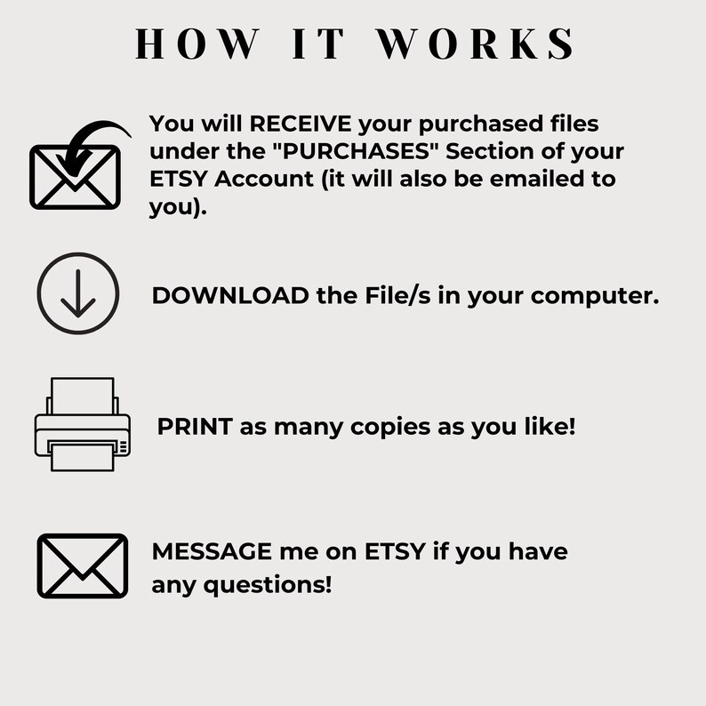 May include: An infographic titled "HOW IT WORKS" with instructions on how to receive, download, and print files purchased on Etsy. Includes icons of an envelope, a downward arrow, a printer, and another envelope.