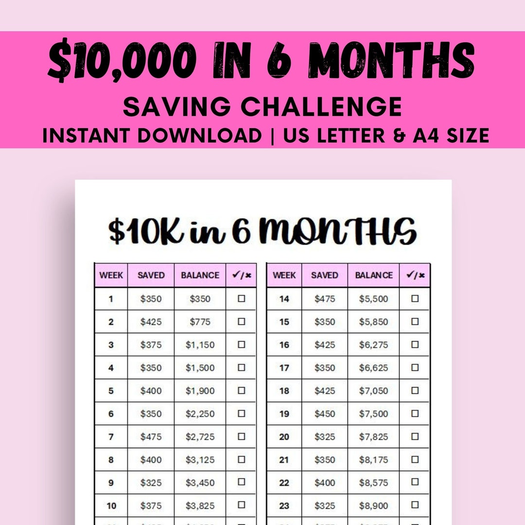 10K Savings Challenge 26 Weeks Saving Tracker Printable 6 Months list-of-perfect-squares-and-square-roots