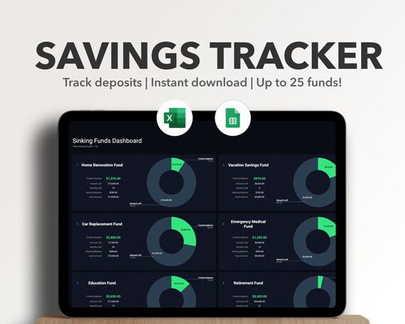 Monthly Sinking Funds Spreadsheet Google Sheets Template Microsoft Excel for Savings Personal Finance Tracker Digital Planner Template 2024