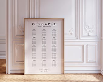 W05 - Modern Wedding Seating Chart Template - Vintage Inspired Classic Fun French Whimsical Minimalist Aesthetic - Digital Download