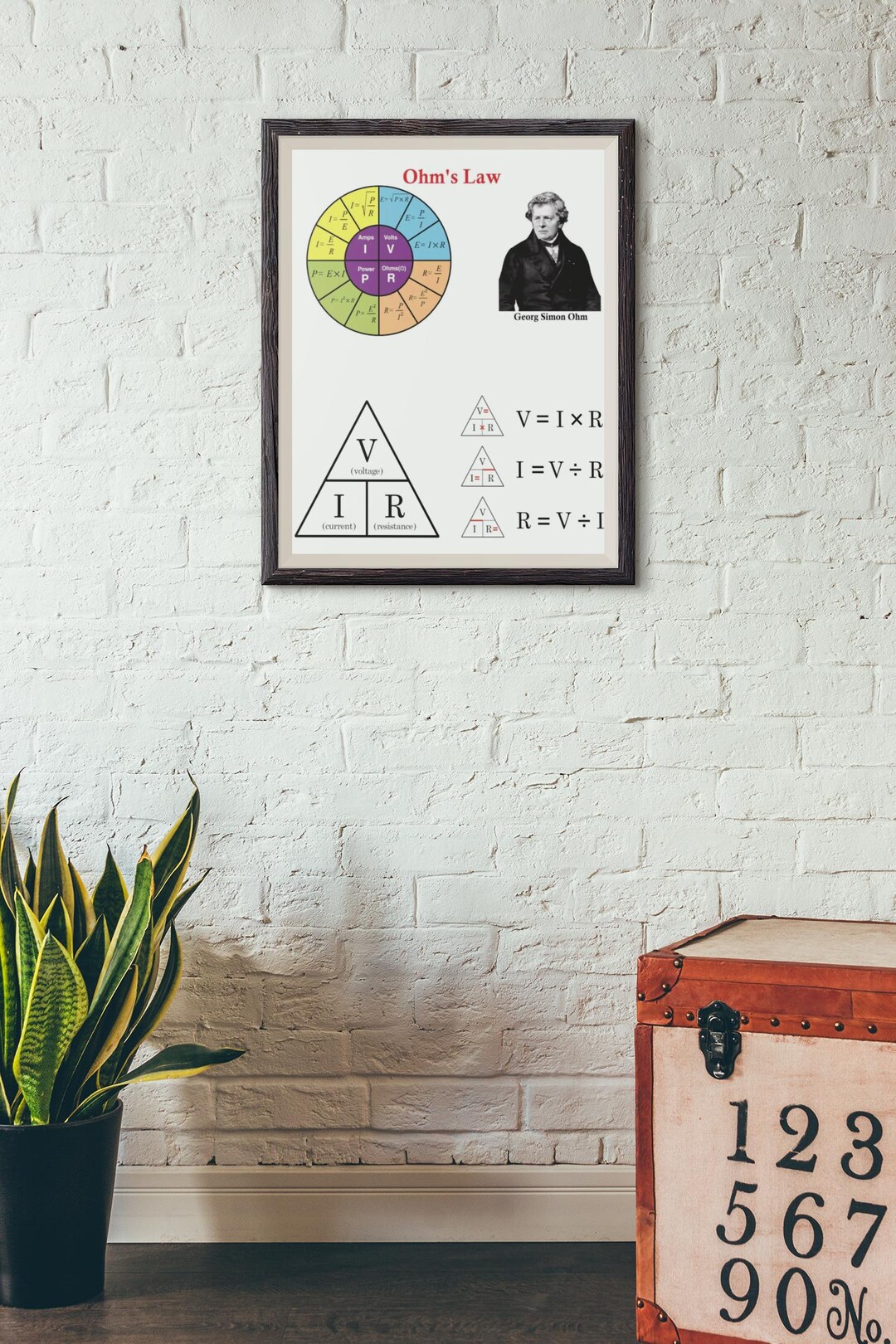 Electric Elegy: Ohm's Law in Art/ Print A2 A3 A4 /for School - Etsy
