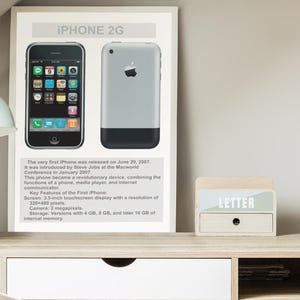 Wall Art/ iPhone 2G Art Poster - Retro Apple Print on Matte Paper