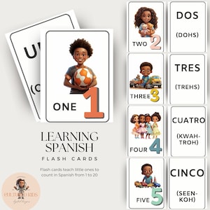 African American Toddler Flash Cards | Toddler And Kids Learning | Spanish flashcards for African American kids| Learning Spanish