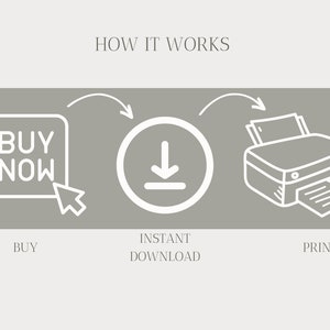 Puede incluir: Una ilustraci&oacute;n blanca que muestra c&oacute;mo comprar, descargar e imprimir un producto digital. La ilustraci&oacute;n muestra un bot&oacute;n que dice "Comprar ahora", una flecha de descarga y una impresora.