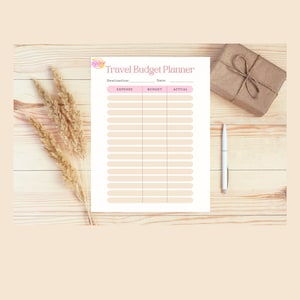Editable Digital Travel Budget Planner and Printable | Expense Tracker for vacation | Financial Budget Trip Template | Canva