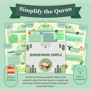 May include: A teal-colored graphic with the text "Simplify the Quran" at the top. The image features several informational cards with the text "Quran Made Simple" and "E-BOOK Guides to the Quran". The image also includes the text "Easy to Understand".
