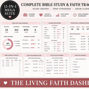 May include: A digital Bible study and faith tracking system titled The Living Faith Dashboard. The layout includes an executive faith overview, 66-book map engine, prayer wall, faith habits tracker, scripture memory bank, and gratitude journal.