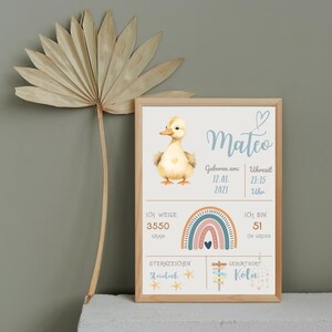 PIATTO NASCITA ANIMALI BOHO | Poster delle date di nascita | Locandina nascita | Annuncio di nascita | Quadretto nascita | regalo personalizzato nascita battesimo