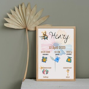 ANIMALES BOHOS | Carta natal personalizada | Anuncio de nacimiento |cartel de nacimiento | Regalo de nacimiento | Fechas de nacimiento del cartel | para imprimir