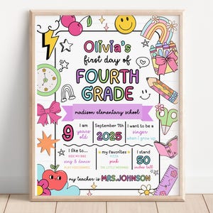 Op de afbeelding: Een kleurrijke ingelijste print voor de eerste schooldag van een kind in groep vier. Het ontwerp bevat een regenboog, een klok, een potlood en de tekst "Olivia's first day of FOURTH GRADE". De print bevat ook de leeftijd van het kind, zijn favorieten en de naam van de leraar.