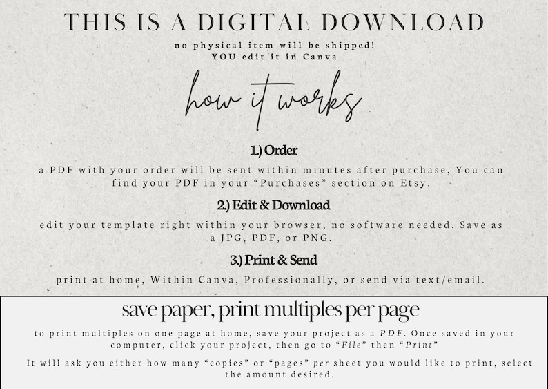 May include: A digital download guide with instructions on how to order, edit, and print a PDF file. The text says "This is a digital download, no physical item will be shipped! You edit it in Canva. How it works: 1. Order, 2. Edit & Download, 3. Print & Send. Save paper, print multiples per page."