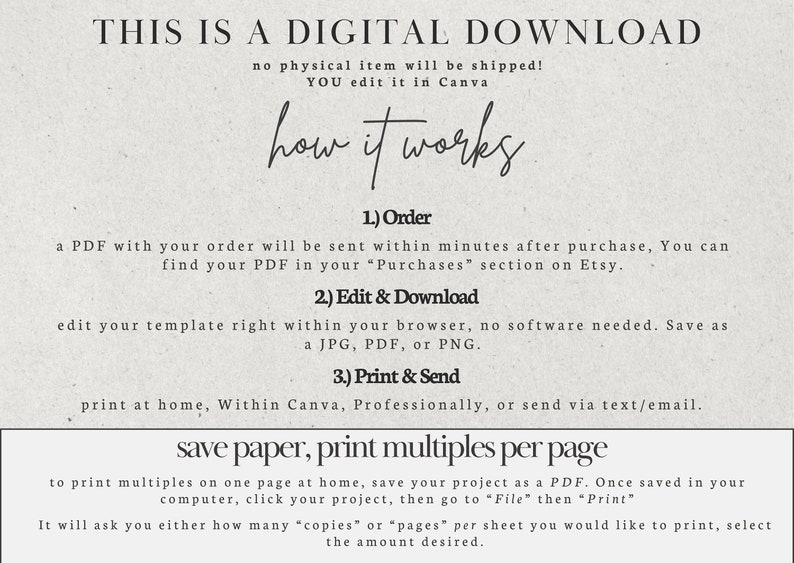 May include: A digital download guide with instructions on how to order, edit, and print a PDF file. The text says "This is a digital download, no physical item will be shipped! You edit it in Canva. How it works: 1. Order, 2. Edit & Download, 3. Print & Send. Save paper, print multiples per page."
