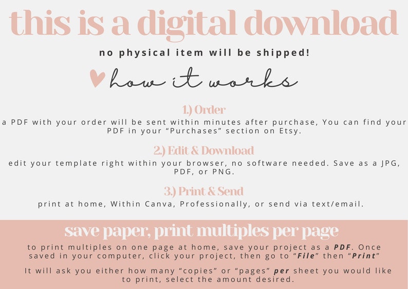 Puede incluir: Un gr&aacute;fico rosa y blanco con el texto "this is a digital download" y "no physical item will be shipped!"  Un icono de coraz&oacute;n con el texto "how it works" est&aacute; debajo.  El gr&aacute;fico explica c&oacute;mo ordenar, editar e imprimir una descarga digital.  El texto "save paper, print multiples per page" est&aacute; en un cuadro rosa.