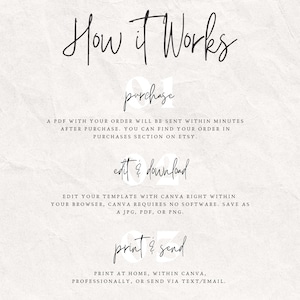 May include: An instructional graphic on a textured white background titled How it Works. It outlines three steps: 01 purchase, a PDF is sent after purchase; 02 edit & download, edit in Canva; 03 print & send, print at home or send via text or email.