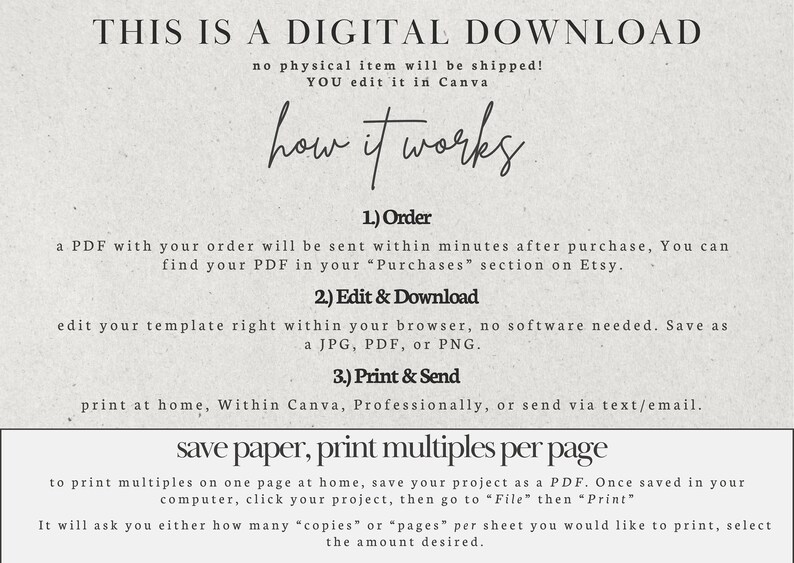 May include: A digital download guide with instructions on how to order, edit, and print a PDF file. The text says "This is a digital download, no physical item will be shipped! You edit it in Canva. How it works: 1. Order, 2. Edit & Download, 3. Print & Send. Save paper, print multiples per page."