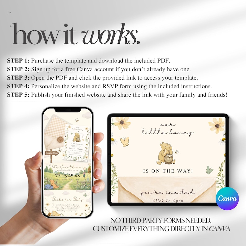 May include: A digital template guide titled how it works with five steps for customizing a website and RSVP form. The graphic displays a smartphone and tablet showing a Winnie the Pooh themed invitation design with the text our little honey is on the way.