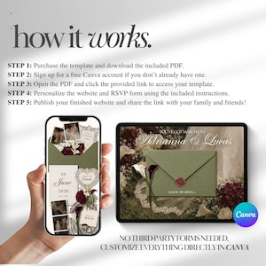 May include: A digital template guide titled how it works with five steps for customizing a wedding website. A smartphone and tablet display a green envelope with a wax seal, floral accents, and the text Adrianna & Lucas, 20 June 2028, and RSVP.