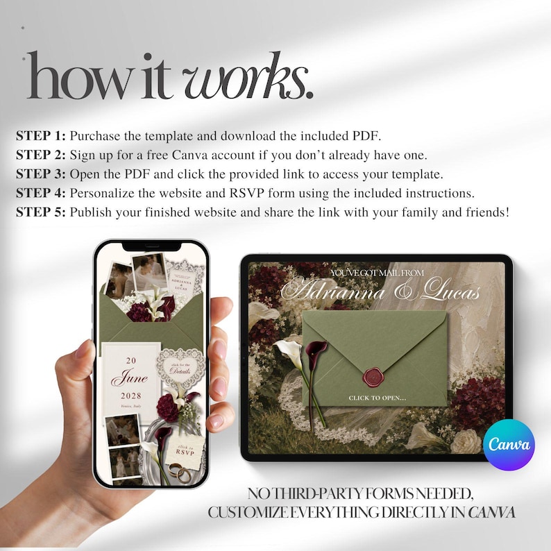 May include: A digital template guide titled how it works with five steps for customizing a wedding website. A smartphone and tablet display a green envelope with a wax seal, floral accents, and the text Adrianna & Lucas, 20 June 2028, and RSVP.