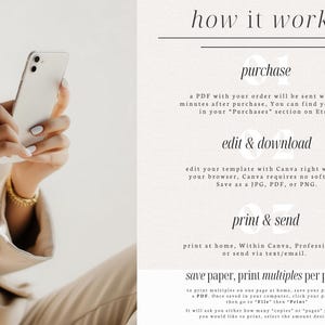 May include: A white smartphone with a black screen displays a graphic showing how to purchase, edit, and print a digital template. The text on the screen reads "how it works", "purchase", "edit & download", "print & send", and "save paper, print multiples per page".
