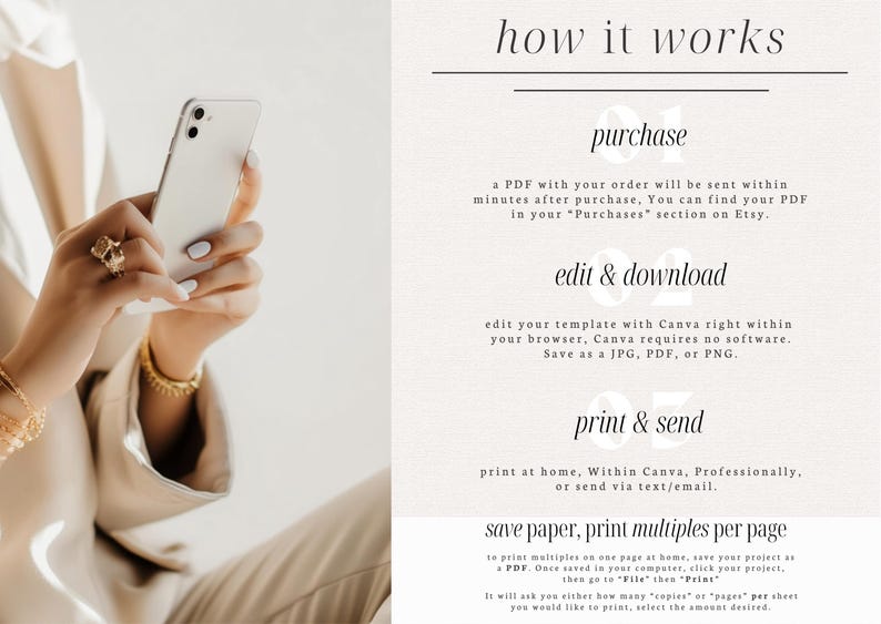 May include: A white smartphone with a black screen displays a graphic showing how to purchase, edit, and print a digital template. The text on the screen reads "how it works", "purchase", "edit & download", "print & send", and "save paper, print multiples per page".