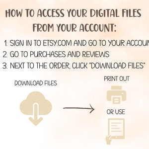 Pu&ograve; includere: Istruzioni per accedere ai tuoi file digitali dal tuo account Etsy.  Accedi a Etsy.com, vai agli acquisti e alle recensioni e fai clic su "Scarica file" accanto all'ordine.  Puoi quindi scaricare i file sul tuo computer o stamparli.