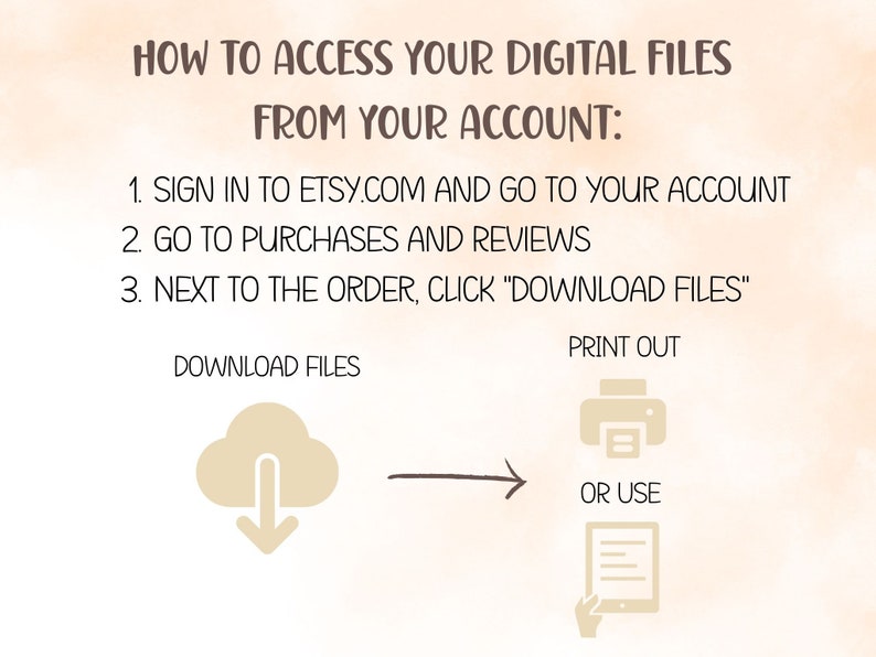 Pu&ograve; includere: Istruzioni per accedere ai tuoi file digitali dal tuo account Etsy.  Accedi a Etsy.com, vai agli acquisti e alle recensioni e fai clic su "Scarica file" accanto all'ordine.  Puoi quindi scaricare i file sul tuo computer o stamparli.