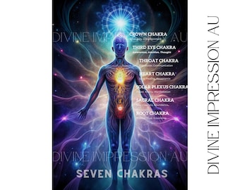 Druckbares Sieben Chakren Poster mit Chakras Symbolen Digital Printable