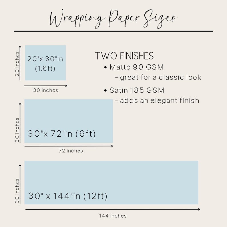 May include: Diagram showing three different sizes of wrapping paper with their dimensions in inches and feet. The paper is light blue and the text is black. The text reads: "Wrapping Paper Sizes", "20"x 30"in (1.6ft)", "30"x 72"in (6ft)", "30"x 144"in (12ft)", "TWO FINISHES", "Matte 90 GSM", "great for a classic look", "Satin 185 GSM", "adds an elegant finish".