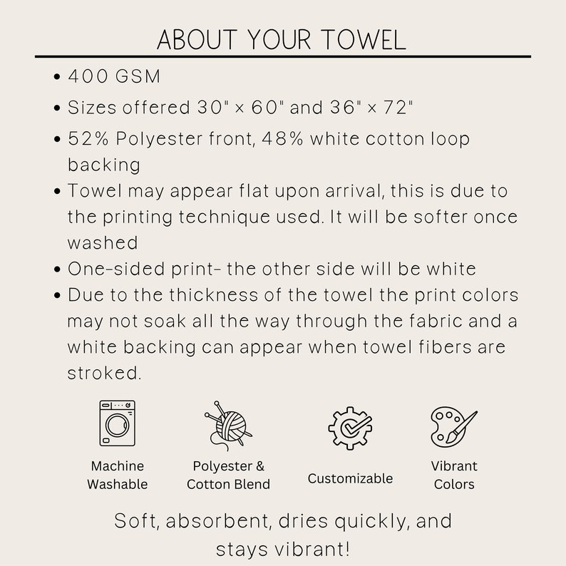 May include: A white background with black text describing the features of a towel. The text reads "About Your Towel" and includes details like GSM, size, material composition, and care instructions. The towel is described as soft, absorbent, quick-drying, and vibrant.  Four icons represent machine washable, polyester and cotton blend, customizable, and vibrant colors.