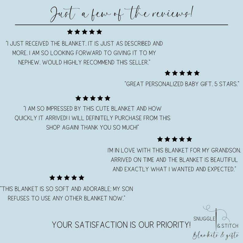 Pu&ograve; includere: Uno sfondo blu con testo bianco che recita "Just a few of the reviews!" e include recensioni a cinque stelle da parte dei clienti su una copertina per neonati personalizzata. Il testo include frasi come "Ottimo regalo personalizzato per neonati", "Sono innamorata di questa copertina" e "Questa copertina &egrave; cos&igrave; morbida e adorabile". Il testo include anche la frase "La tua soddisfazione &egrave; la nostra priorit&agrave;!" con le parole "Snuggle & Stitch" e "Blanketo & Gifto" sotto.